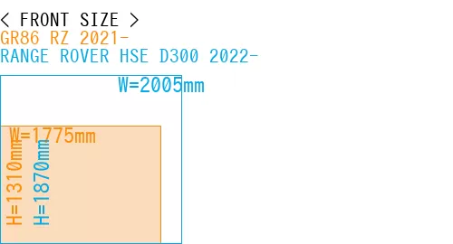 #GR86 RZ 2021- + RANGE ROVER HSE D300 2022-